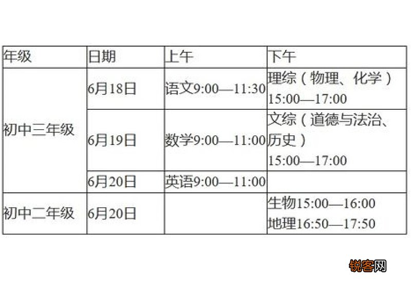 长沙中考补录时间 2023长沙县初中毕业考试能补考吗