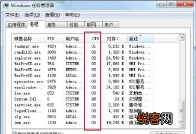 电脑CPU占用率怎么查看 CPU占用情况查看方法