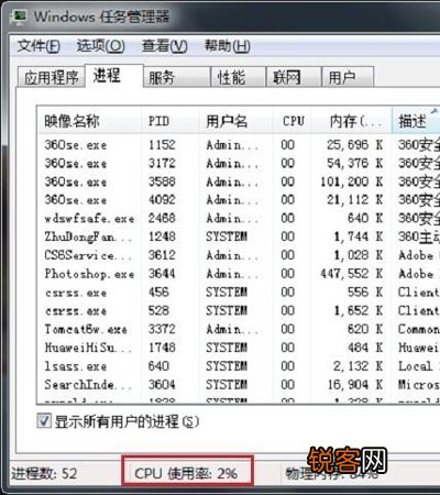 电脑CPU占用率怎么查看 CPU占用情况查看方法