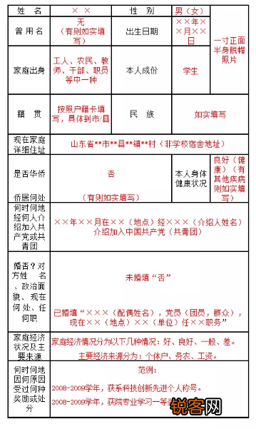 应届毕业生推荐表怎么填 就业推荐表如何高效填写