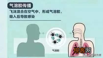 美航空母舰的病毒哪来的？