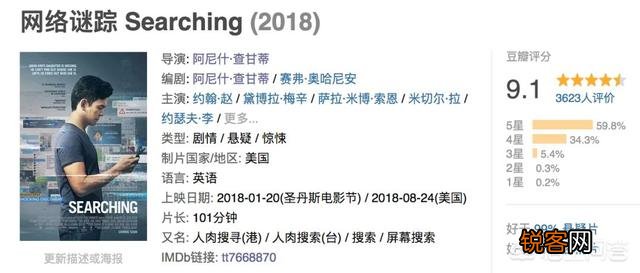 如何评价今年黑马悬疑片《网络谜踪》？
