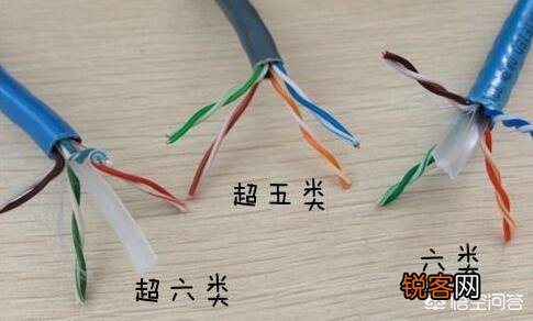 有哪些适合家里使用的监控摄像头？