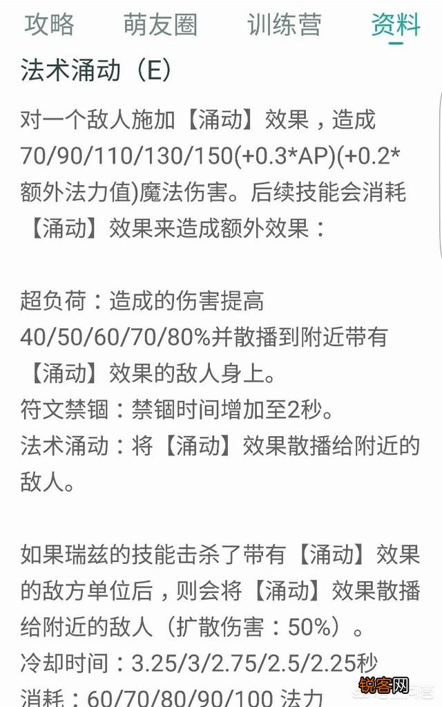lol中流浪法师的技能被动怎么触发？