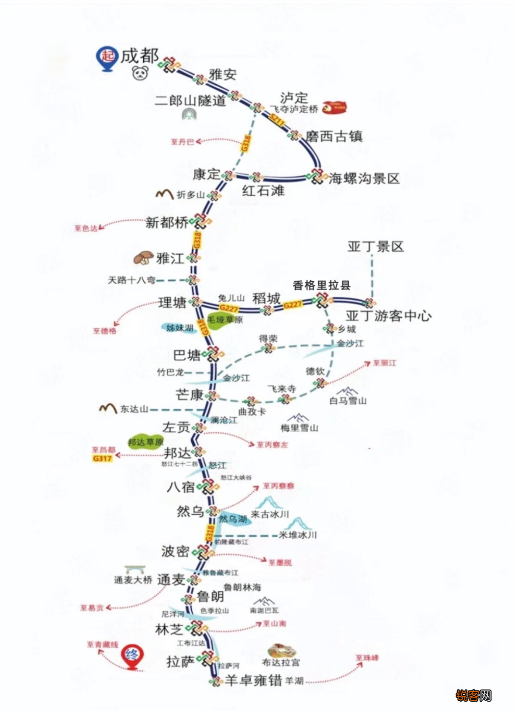 川藏自驾游路线详细攻略 10天3种走法你一定要知道