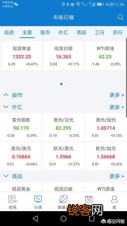 有什么好的财经方面的app推荐？