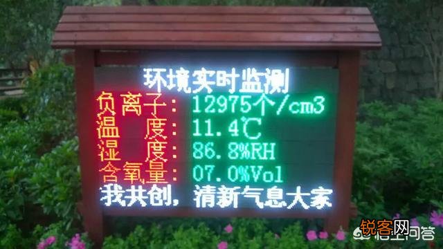 如何以“春晓”为题目写一首诗词？