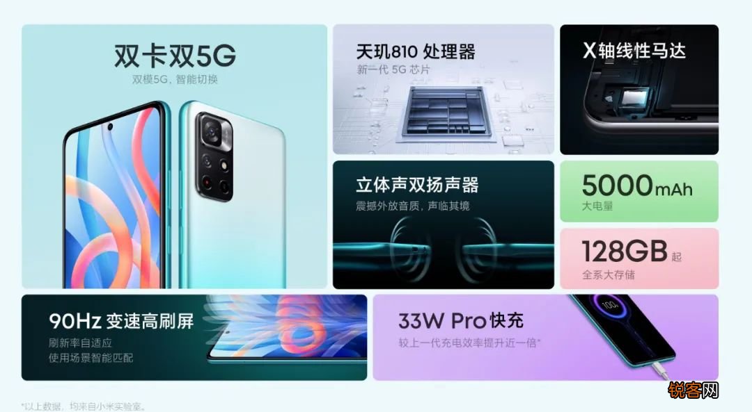 1000块钱就能买到5G手机 9款千元机推荐