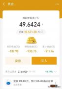 黄金持续下跌！2021年能跌下300吗？