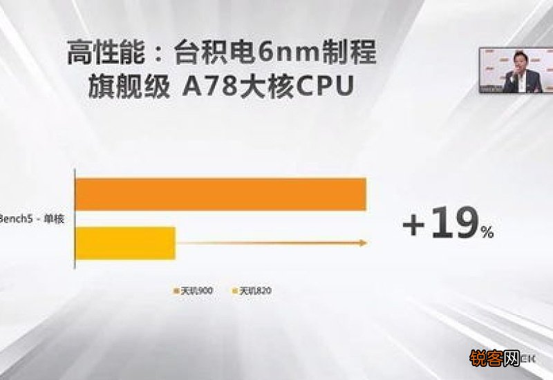 天玑9300出了吗 天玑900处理器什么时候发布