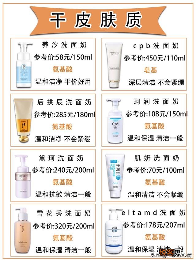 有什么适合男生用的洗面奶？