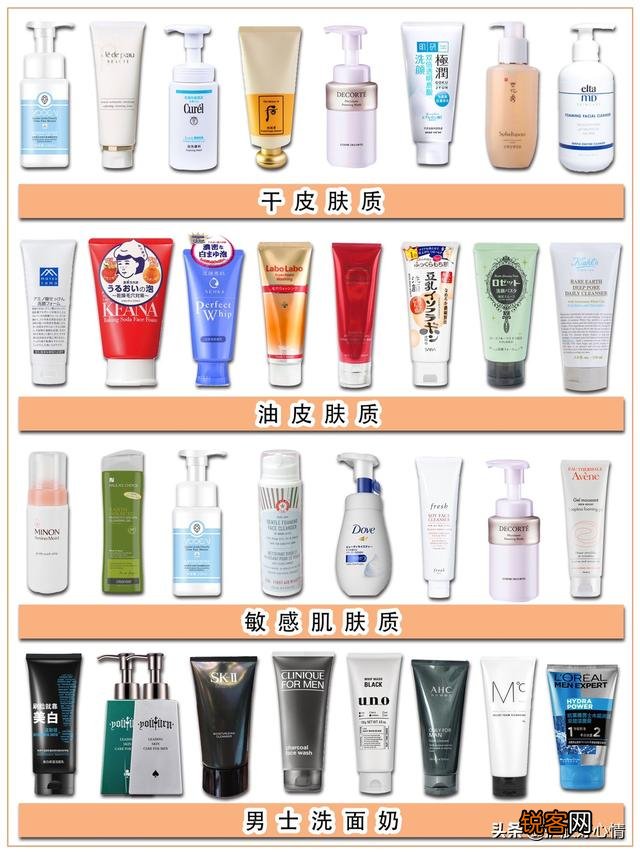 有什么适合男生用的洗面奶？
