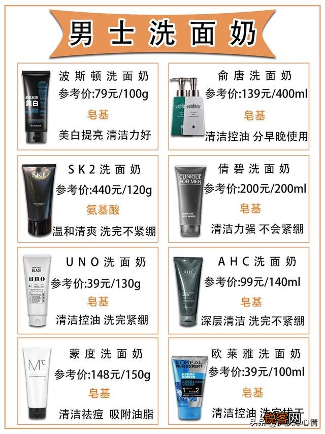 有什么适合男生用的洗面奶？