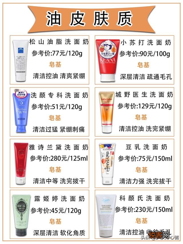 有什么适合男生用的洗面奶？