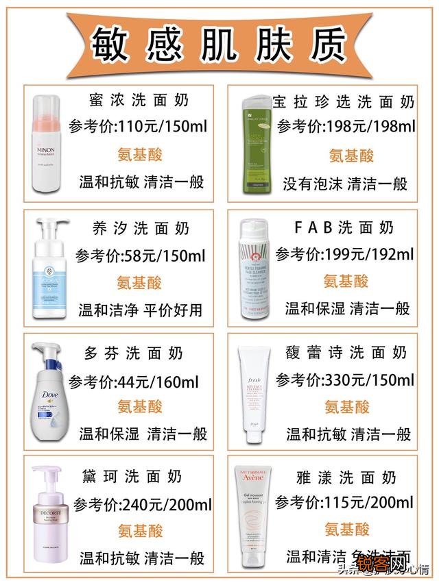 有什么适合男生用的洗面奶？