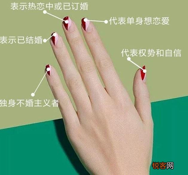 戒指佩戴含义 戒指不能乱戴