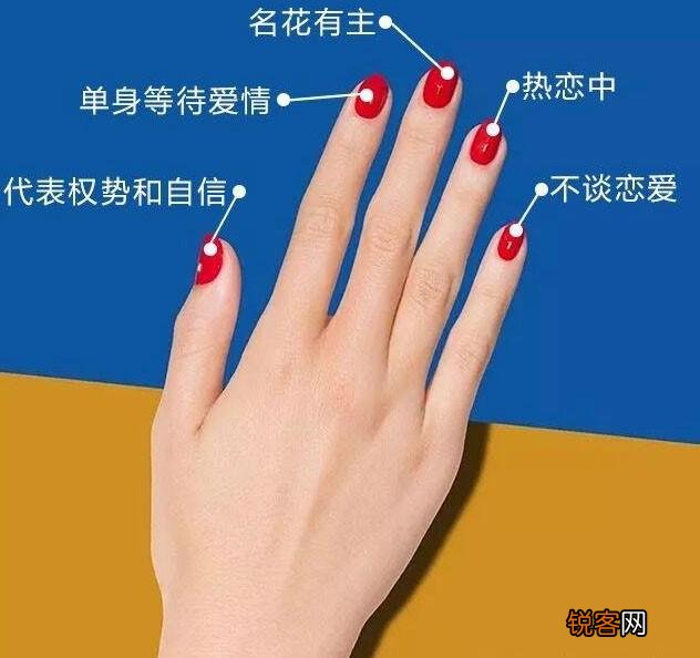 戒指佩戴含义 戒指不能乱戴