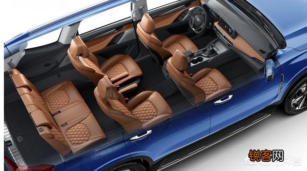 15万左右SUV,6/7座有哪些品牌？