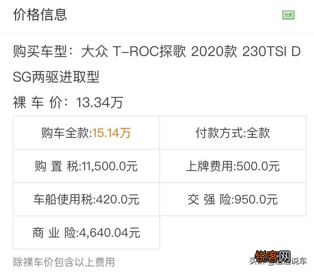 想买辆15万左右的SUV,有什么好的推荐吗?