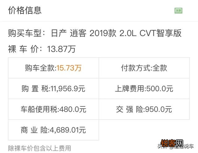 想买辆15万左右的SUV,有什么好的推荐吗?