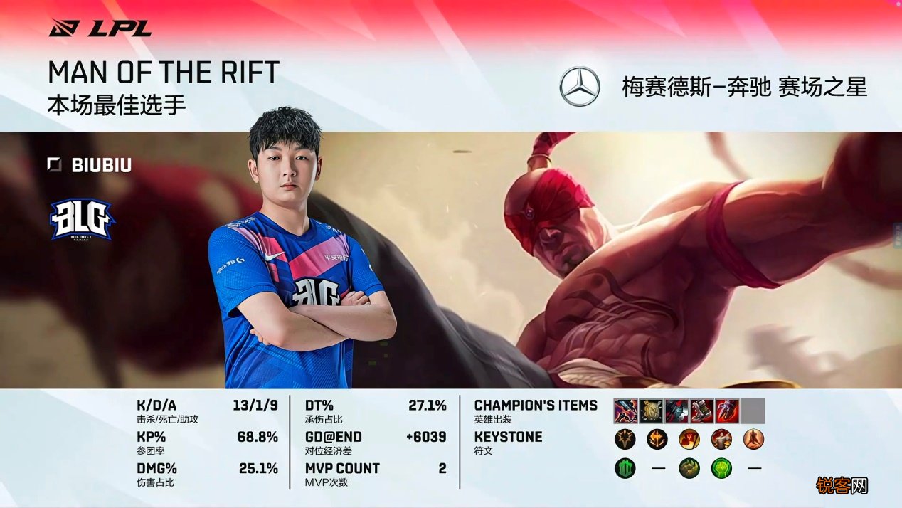 Knight加盟BLG BLG将组建超级强队