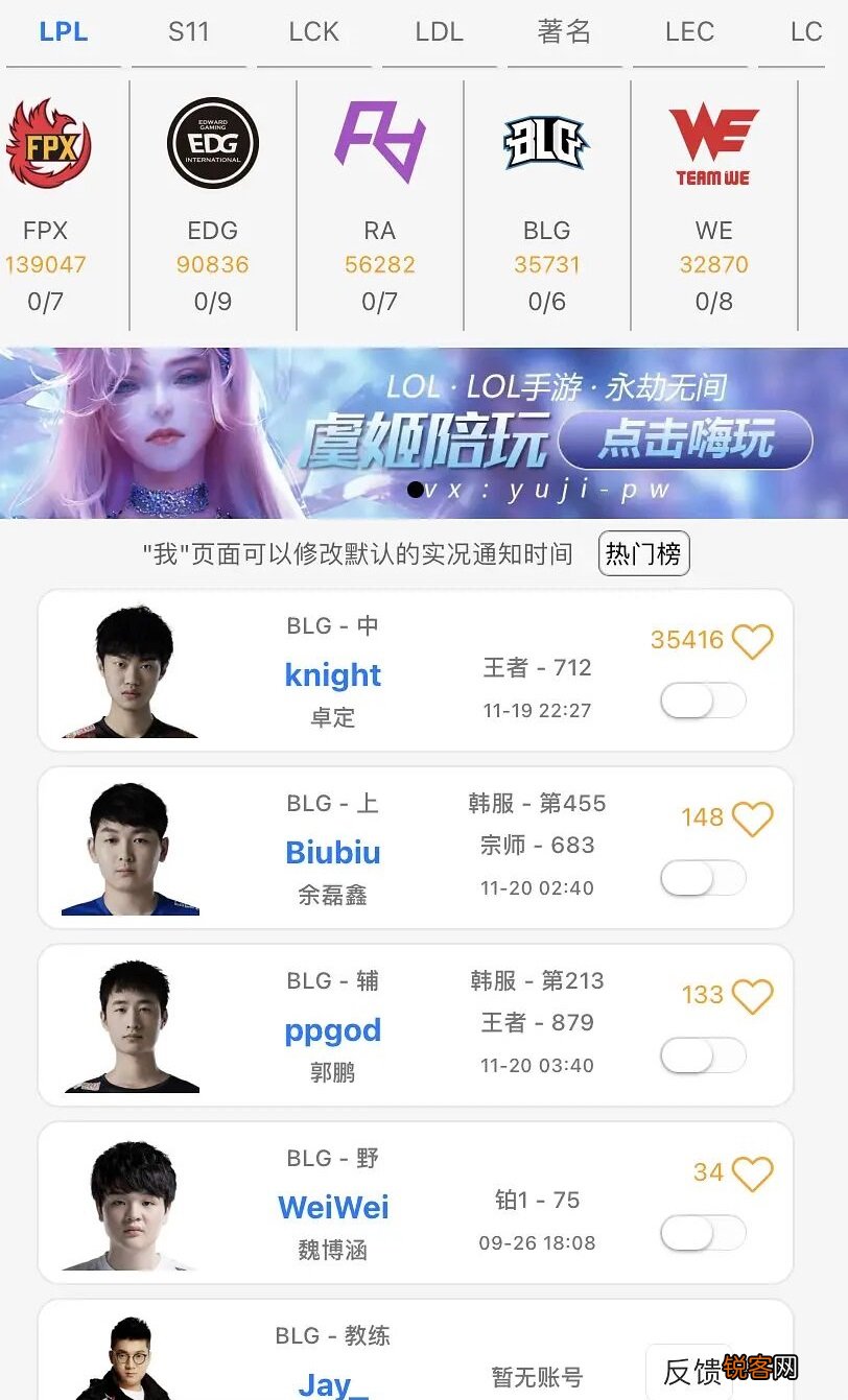 Knight加盟BLG BLG将组建超级强队