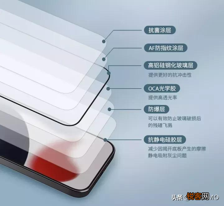 苹果钢化膜哪个牌子好用 苹果钢化膜中的爱马仕