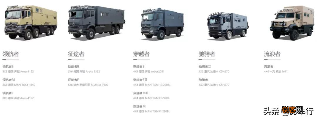 2021年房车排行榜 你更中意哪款呢？