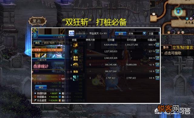 DNF红眼迎来全新加点时代,被嫌弃的35级小技能,伤害比二觉还高,实战效果如何？