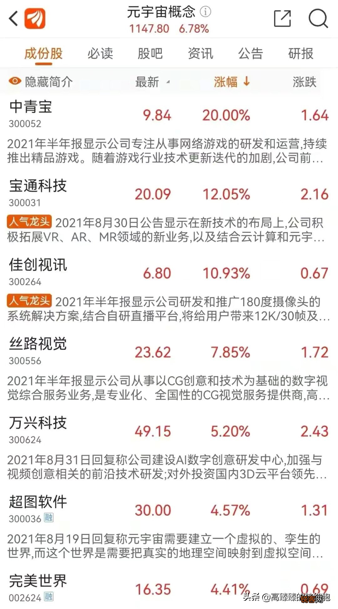 浅谈最近大火的元宇宙、nft概念对普通人的机会点在哪里?