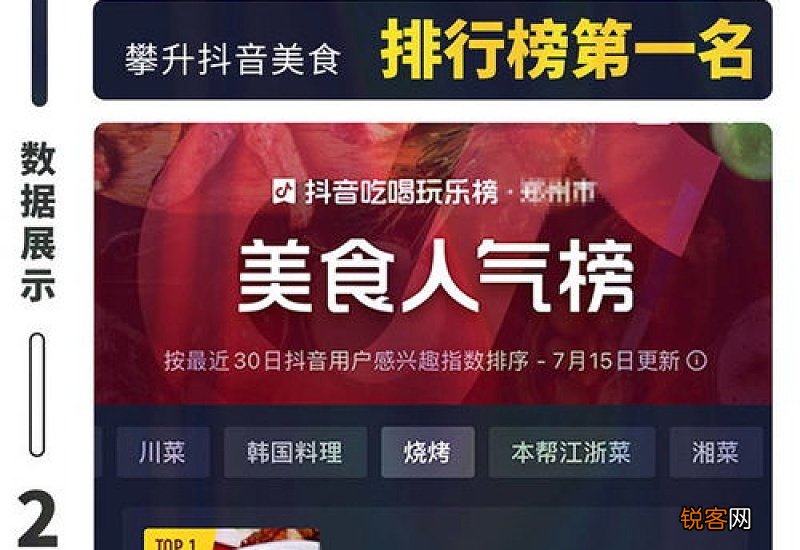 抖音团购的套餐在哪里找
