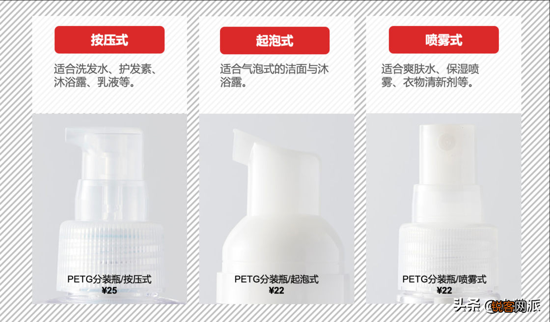 旅行必备的物品 保姆级干货