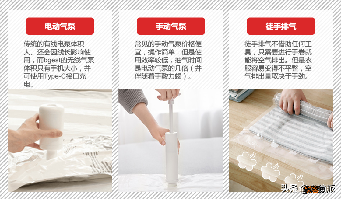 旅行必备的物品 保姆级干货