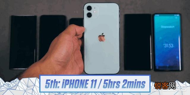 iPhone续航能力排行榜出炉！哪部最出乎你意料,为什么？
