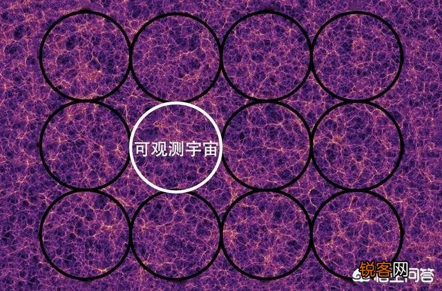 外星人到底是科幻还是伪科学？
