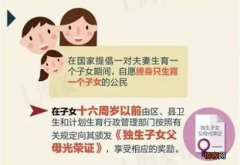 2023年新规 北京法定产假天数、婚假天数、陪产假天数