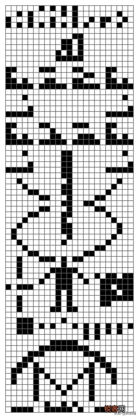 世界上真的有外星人吗？还是有未知文明,只是我们看不到？
