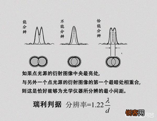 第一张黑洞照片和第一张外星人照片,你更希望看到哪一张？