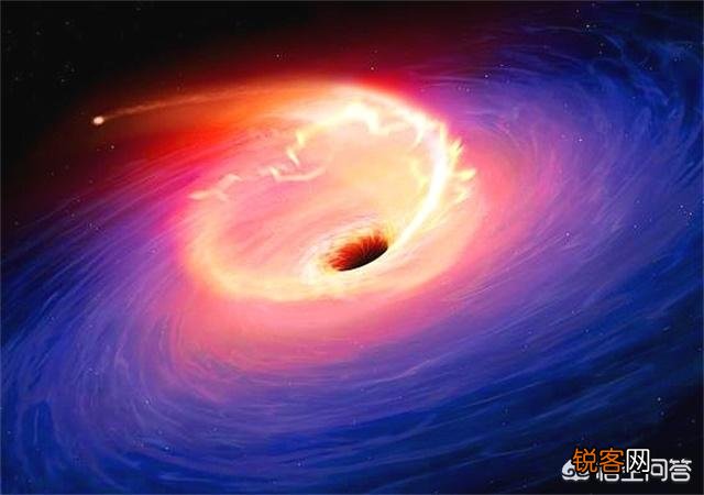 第一张黑洞照片和第一张外星人照片,你更希望看到哪一张？