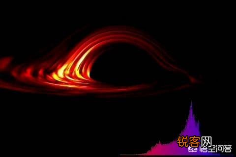 第一张黑洞照片和第一张外星人照片,你更希望看到哪一张？