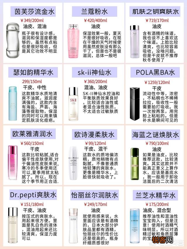 25岁的“干皮星人”适合用哪款补水能力好的爽肤水？