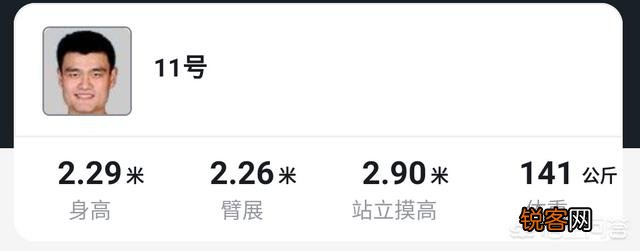 姚明2.29米,姚爷爷2.03米,姚明家族基因究竟是怎样的？