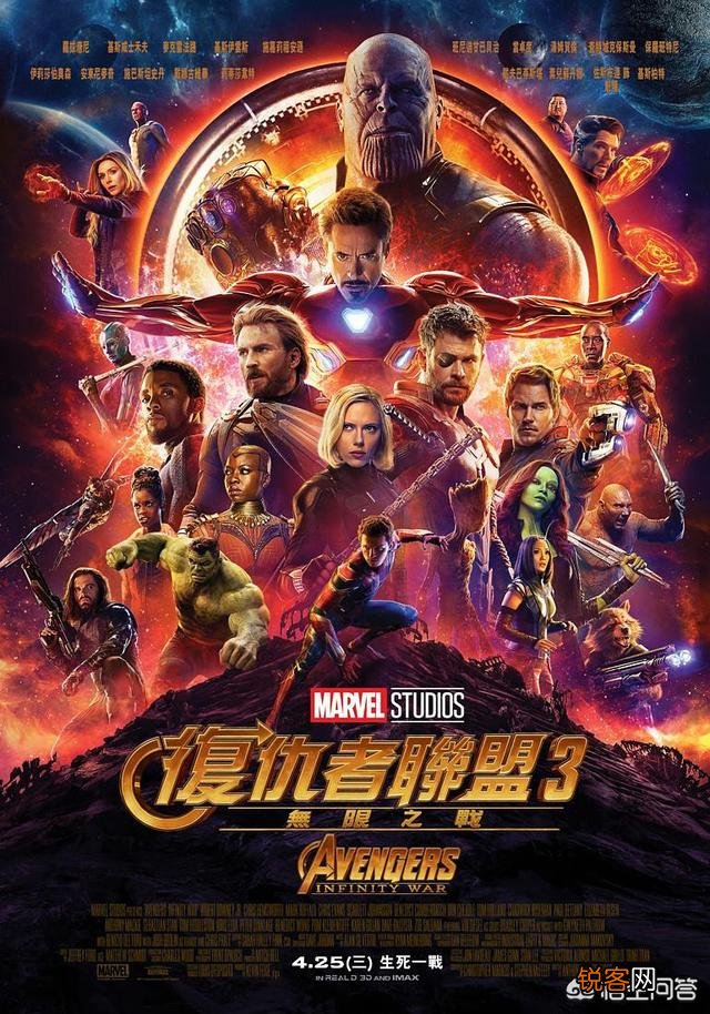 目前全球票房最高的十部电影有哪些？你最喜欢哪部？为什么？