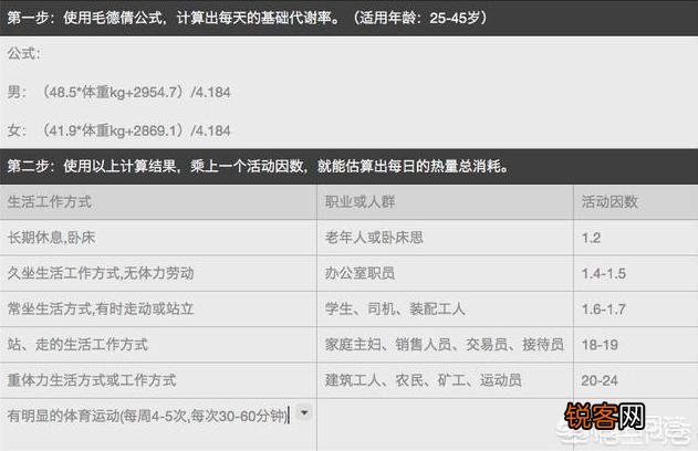 减重时,如何计算饮食中碳水化合物的摄入量？