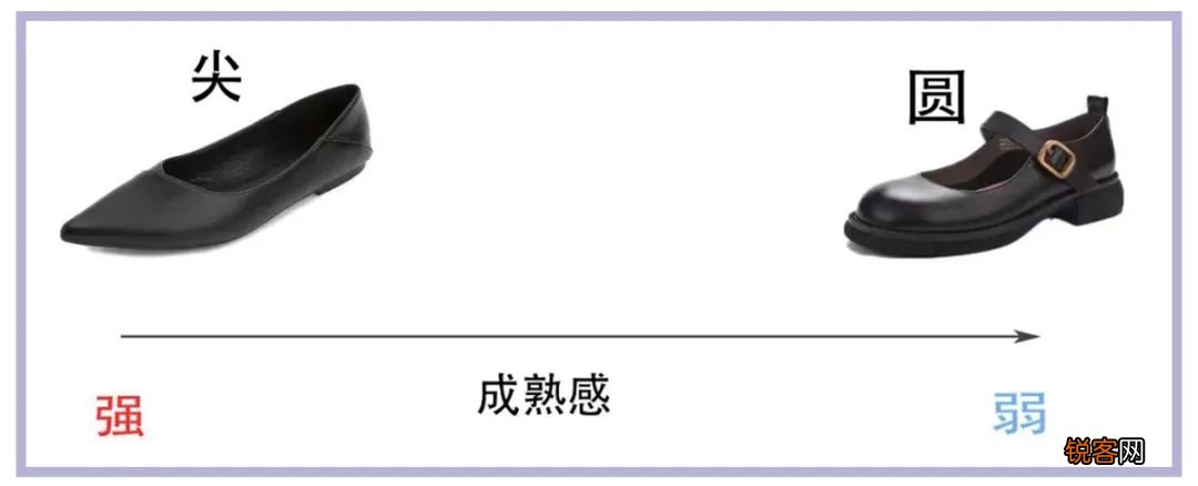 春季鞋子推荐 显瘦显腿长,好看到尖叫