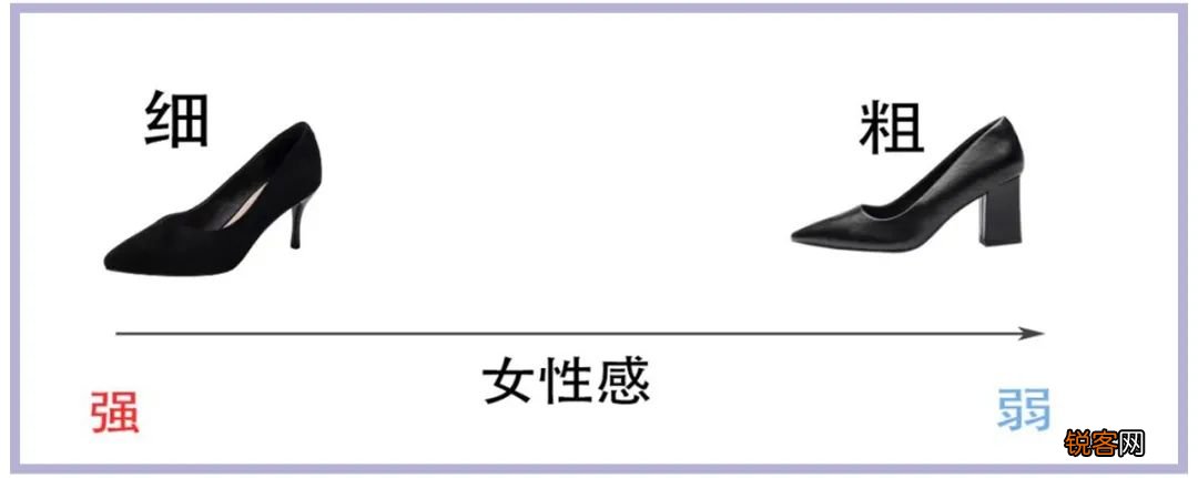 春季鞋子推荐 显瘦显腿长,好看到尖叫