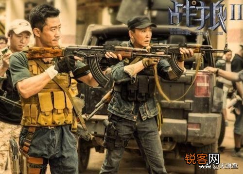 全球票房排行,中国票房可以排多少位？