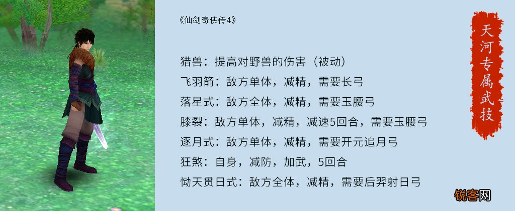 仙剑4中所有技能详解 看完我感觉我能写一本网游小说了