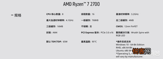 AMD锐龙Ryzen 7处理器和i5处理器相比怎么样？