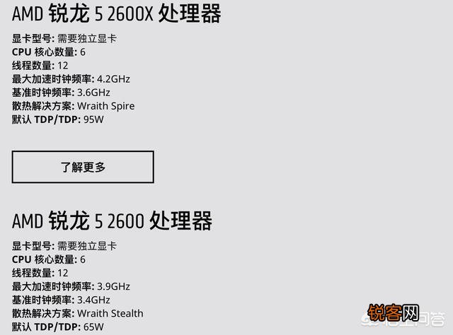 锐龙5和i5相比,谁更值得入手？